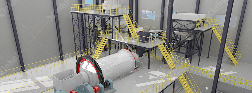 1200tpd gold mine project 3D renderings.jpg
